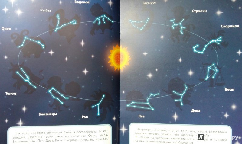 Иллюстрация 7 из 10 для Многоразовые наклейки. Космос - И. Никитина | Лабиринт - книги. Источник: Rossemarie