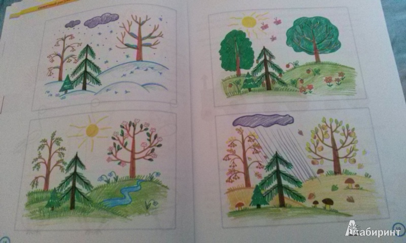 Иллюстрация 6 из 31 для Школа рисования - Евгения Житник | Лабиринт - книги. Источник: G