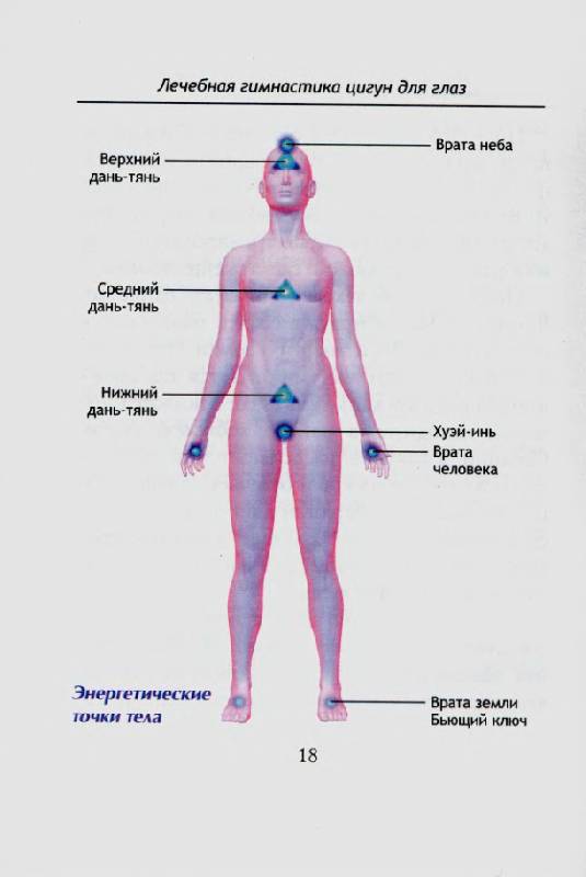 Иллюстрация 19 из 24 для Лечебная гимнастика цигун для глаз - Инка Йохум | Лабиринт - книги. Источник: Анна Викторовна