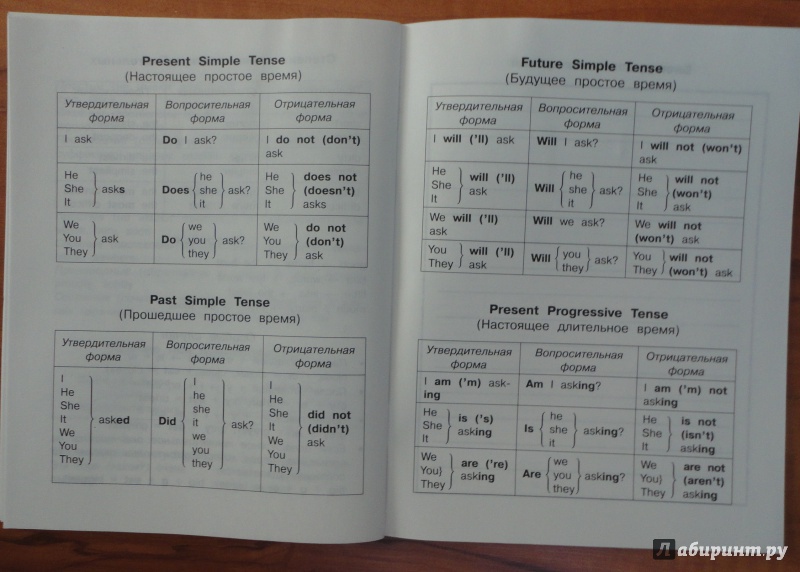 Иллюстрация 10 из 12 для Тетрадь для записи английских слов в начальной школе "Мишка", 48 стр. | Лабиринт - канцтовы. Источник: mew