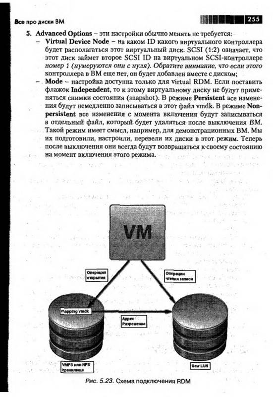 Иллюстрация 6 из 8 для Администрирование VMware vSphere - Михаил Михеев | Лабиринт - книги. Источник: Ялина