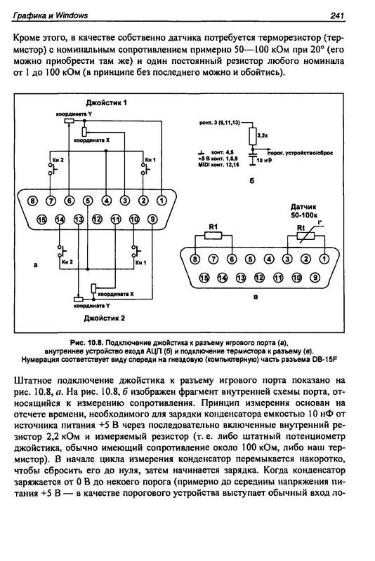 Иллюстрация 7 из 11 для Нестандартные приемы программирования на Delphi (+CD) - Юрий Ревич | Лабиринт - книги. Источник: Ялина