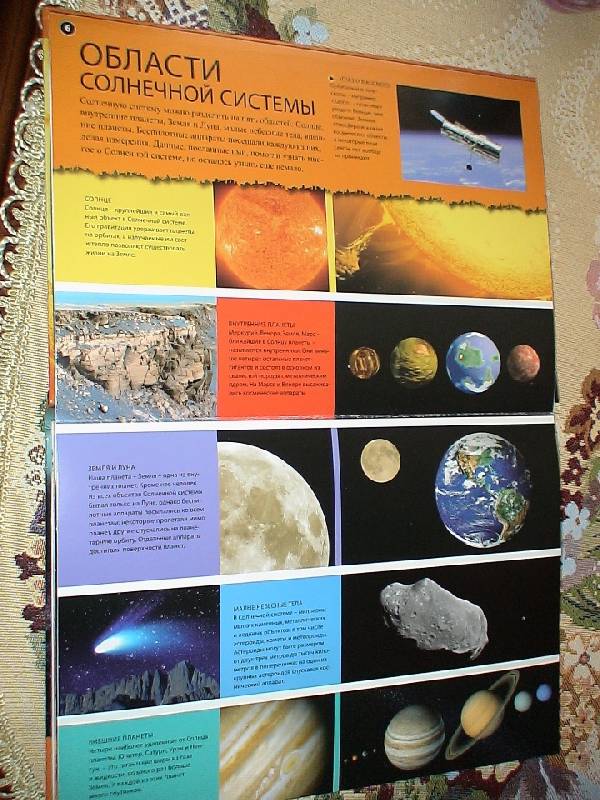 Иллюстрация 5 из 15 для Солнечная система - Ян Грахэм | Лабиринт - книги. Источник: Дубровина Наталья