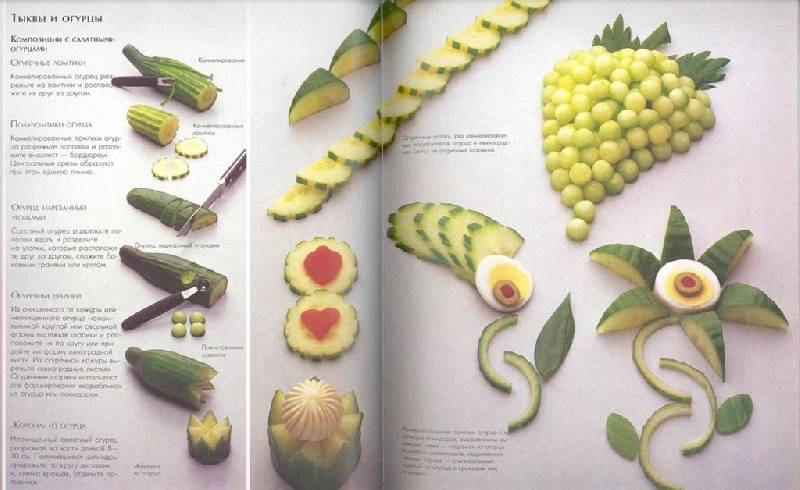 Иллюстрация 16 из 50 для Как украсить блюда - Рудольф Биллер | Лабиринт - книги. Источник: Юта