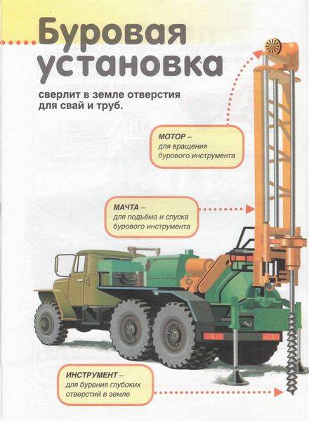 Детская книжка с наклейками Строительная техника - Полесье игрушки