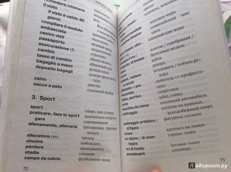 Иллюстрация 13 из 14 для Итальянский язык. Самые необходимые слова и фразы - Буэно, Яшина | Лабиринт - книги. Источник: apollinariaa