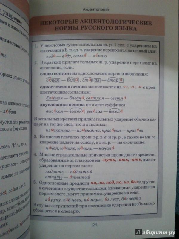 Иллюстрация 21 из 31 для Русский язык. Весь школьный курс в таблицах | Лабиринт - книги. Источник: Polinna