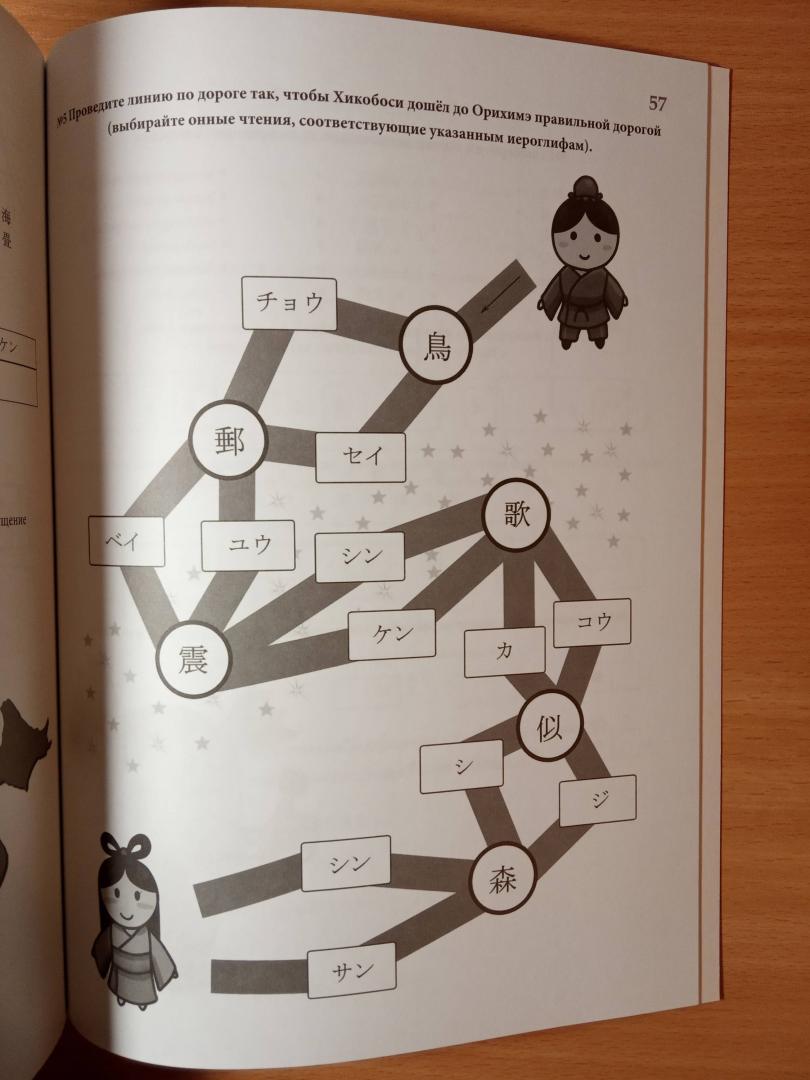 Иллюстрация 19 из 20 для Самый эффективный способ запомнить чтение японских иероглифов. Иероглифические сказки - Анна Буландо | Лабиринт - книги. Источник: Филипп