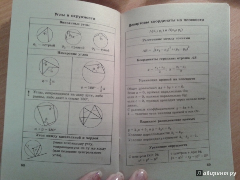 Иллюстрация 11 из 16 для Математика в таблицах. 5-11 классы. Справочные материалы | Лабиринт - книги. Источник: Ксения