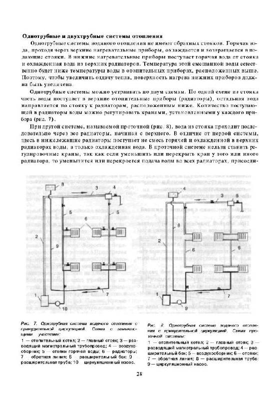 Иллюстрация 12 из 17 для Современные системы отопления - Тигран Майдалян | Лабиринт - книги. Источник: Юта