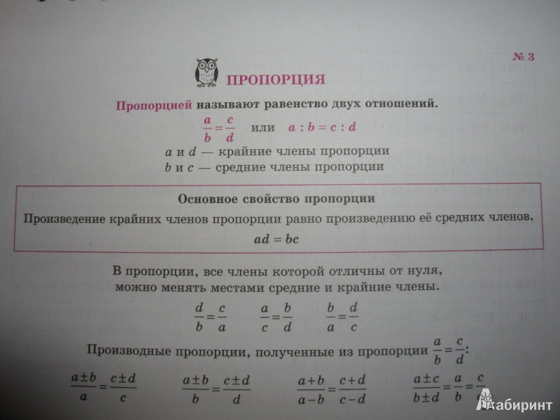 Иллюстрация 8 из 14 для Алгебра на ладони. Начала анализа - Маркова, Подольская | Лабиринт - книги. Источник: Tiger.