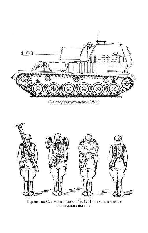 Иллюстрация 27 из 29 для Артиллерия в Великой Отечественной войне - Александр Широкорад | Лабиринт - книги. Источник: Юта