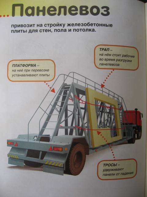 Иллюстрация 36 из 42 для Мои строительные машины | Лабиринт - книги. Источник: svemikh