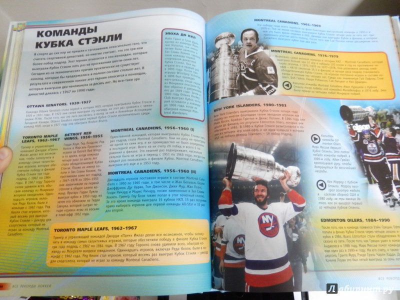 Иллюстрация 8 из 10 для Энциклопедия хоккея - Даймонд, Цвайг | Лабиринт - книги. Источник: dbyyb