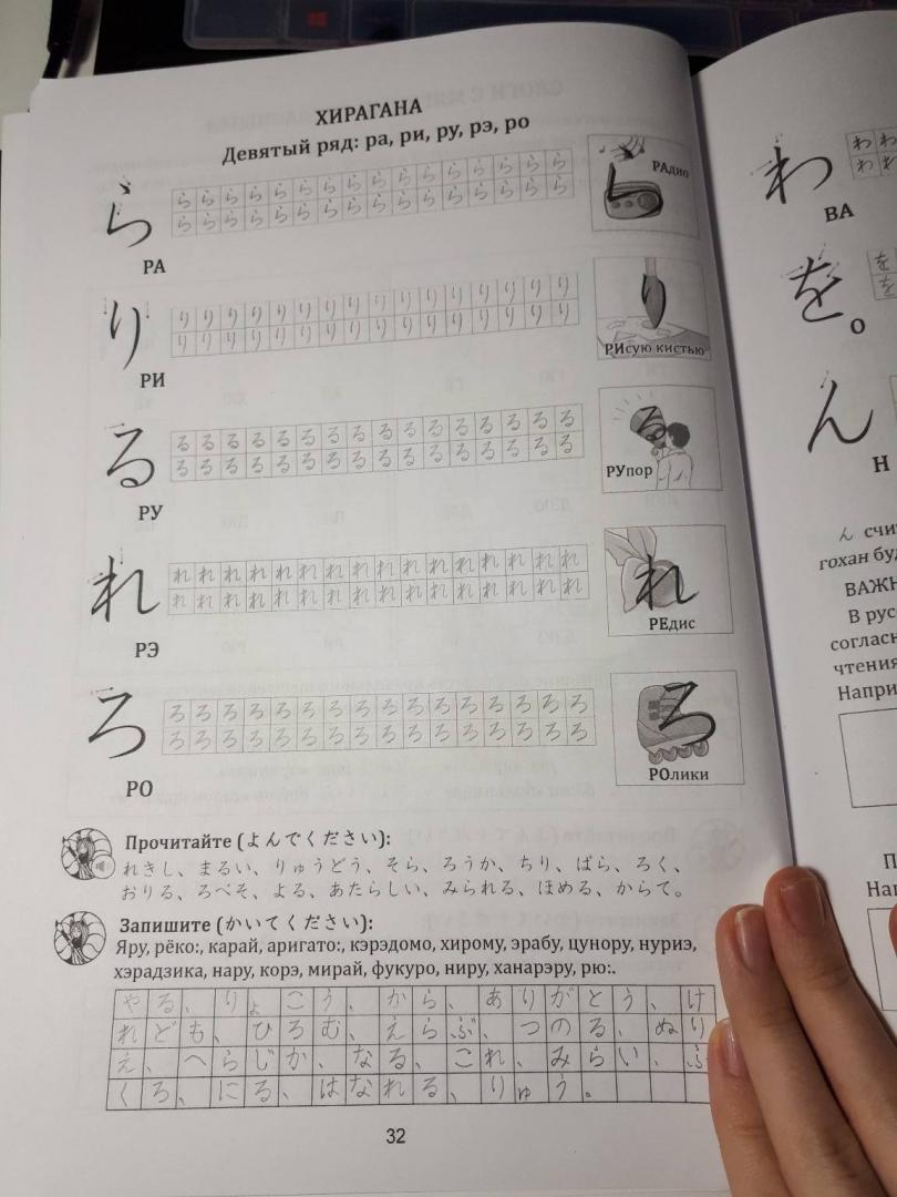Иллюстрация 185 из 204 для Японская азбука. Учебное пособие - Анна Буландо | Лабиринт - книги. Источник: Лабиринт