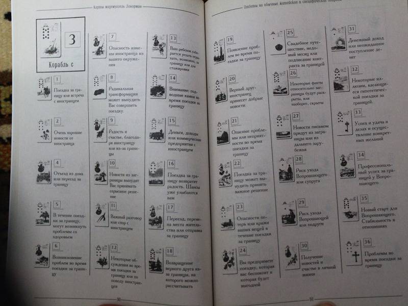 Иллюстрация 5 из 9 для Ответы на обычные житейские и специфические вопросы с помощью карт мадемуазель Ленорман - Виталий Зайченко | Лабиринт - книги. Источник: Irrma