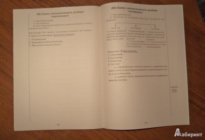 Иллюстрация 4 из 5 для Планы грамматических разборов. 5-11 классы - Татьяна Шклярова | Лабиринт - книги. Источник: Tina0629