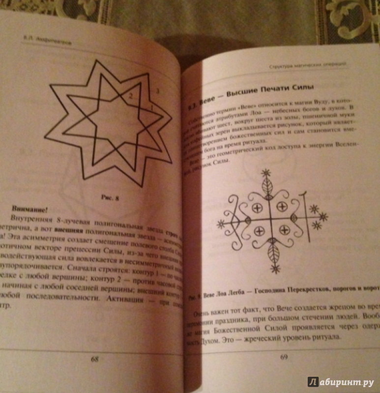 Иллюстрация 5 из 7 для Структура магических операций - Владимир Амфитеатров | Лабиринт - книги. Источник: saymon