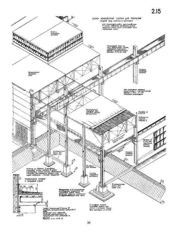 Иллюстрация 10 из 18 для Конструирование промышленных зданий и сооружений - Иосиф Шерешевский | Лабиринт - книги. Источник: Ялина