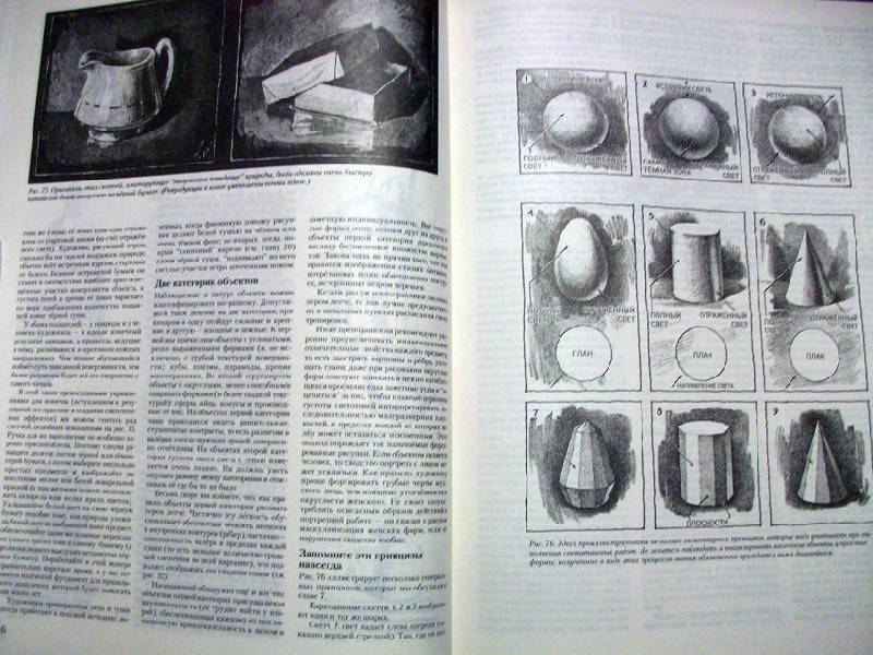 Иллюстрация 11 из 39 для Работа пером и тушью - Артур Гаптилл | Лабиринт - книги. Источник: Иванна