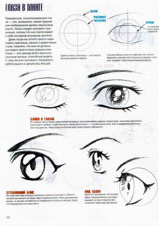 Иллюстрация 22 из 55 для Как нарисовать японские комиксы. Манга-мания - Кристофер Харт | Лабиринт - книги. Источник: Panterra