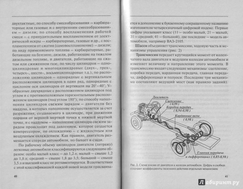 Иллюстрация 11 из 22 для Водитель. Основы мастерства | Лабиринт - книги. Источник: Прекрасная Маркиза
