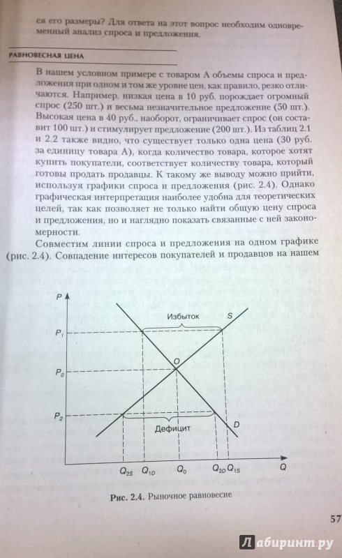 Иллюстрация 10 из 16 для Экономическая теория. Экспресс-курс | Лабиринт - книги. Источник: very_nadegata