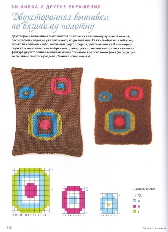 Иллюстрация 11 из 50 для Объемное вязание: Создаем дизайнерские вещи - Ники Эпстайн | Лабиринт - книги. Источник: Joker