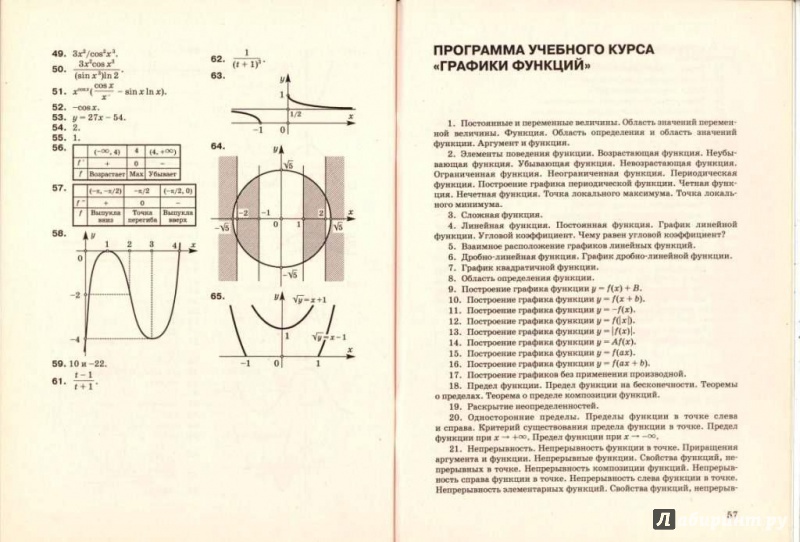 Иллюстрация 5 из 7 для Графики функций. Задачи и решения - Георгий Просветов | Лабиринт - книги. Источник: Елена Весна