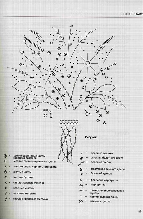 Иллюстрация 18 из 18 для Вышивка петлей, или Техника нетканого гобелена - Памела Герней | Лабиринт - книги. Источник: Panterra