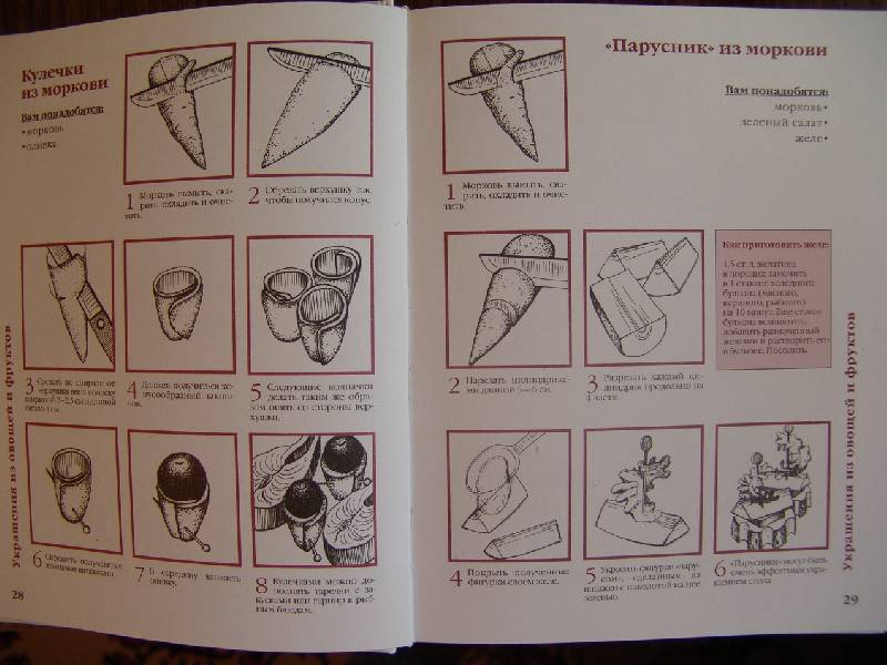 Иллюстрация 3 из 15 для Как украсить блюда - Ю. Усова | Лабиринт - книги. Источник: Лаванда