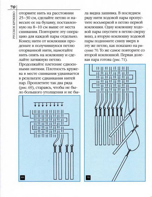 Иллюстрация 29 из 34 для Стильные штучки из кружева - Раиса Лукашева | Лабиринт - книги. Источник: Ялина