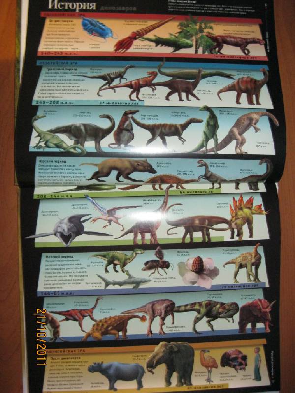 Иллюстрация 7 из 14 для Динозавры - Джон Лонг | Лабиринт - книги. Источник: Гилева  Любовь Валерьевна
