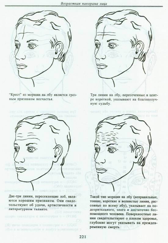 Иллюстрация 17 из 47 для Искусство диагностики по лицу. Атлас - Эмма Гоникман | Лабиринт - книги. Источник: Joker
