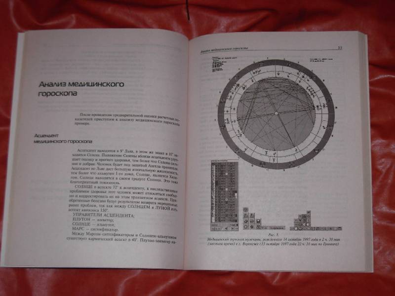 Иллюстрация 20 из 22 для Медицинский гороскоп (+CD) - Тамара Зюрняева | Лабиринт - книги. Источник: ---Марго----