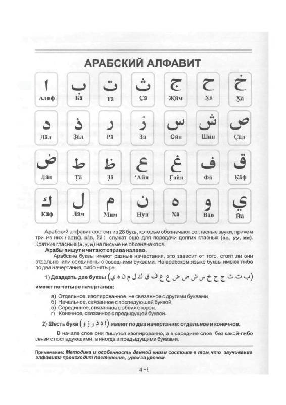 Арабский для начинающих самоучитель. Арабские прописи. Арабский алфавит прописью. Арабские буквы прописи. Арабский язык. Пропись.