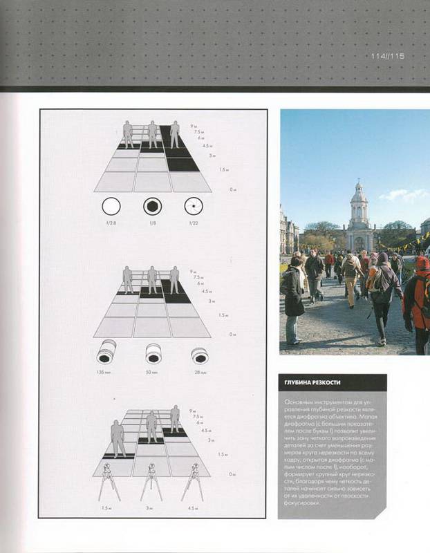 Иллюстрация 49 из 50 для Цифровая зеркальная камера: Искусство съемки и работа с изображениями - Вестон Крис | Лабиринт - книги. Источник: Ялина