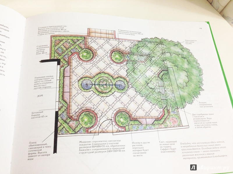 Иллюстрация 21 из 26 для Дизайн сада. Профессиональный подход - Бэтстоун, Александер | Лабиринт - книги. Источник: Satin