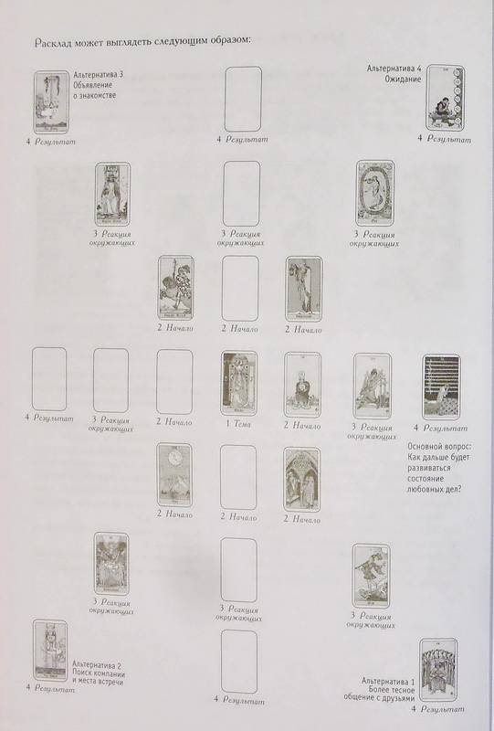 Иллюстрация 3 из 6 для Таро Райдера-Уэйта. Толкование всех карт в раскладах "Компас", "Слепое пятно", "Оракул любви" - Хайо Банцхаф | Лабиринт - книги. Источник: Ялина