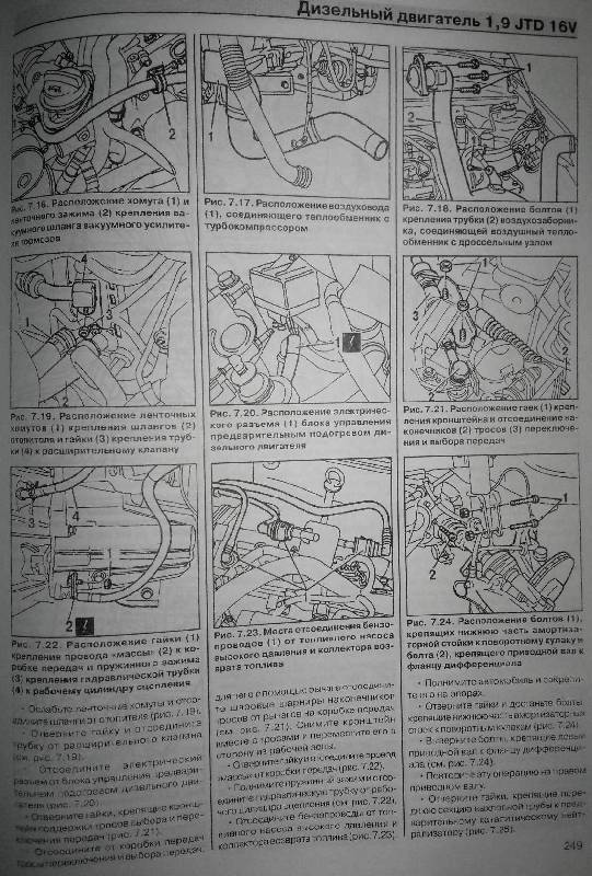 Иллюстрация 13 из 15 для Fiat Stilo выпуск с 2001 года. Бензин/дизель. Руководство по ремонту и эксплуатации | Лабиринт - книги. Источник: Юта