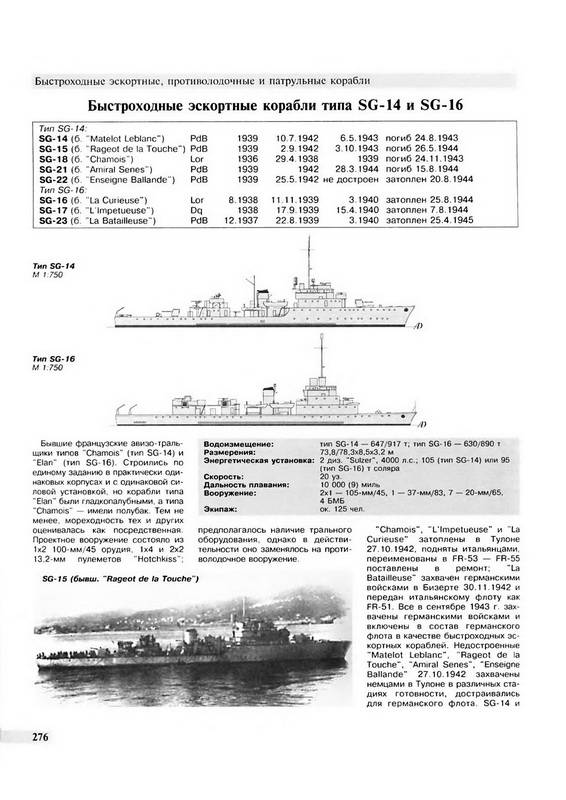 Иллюстрация 41 из 55 для Кригсмарине. Военно-морской флот Третьего Рейха - Патянин, Морозов, Нагирняк | Лабиринт - книги. Источник: Ялина