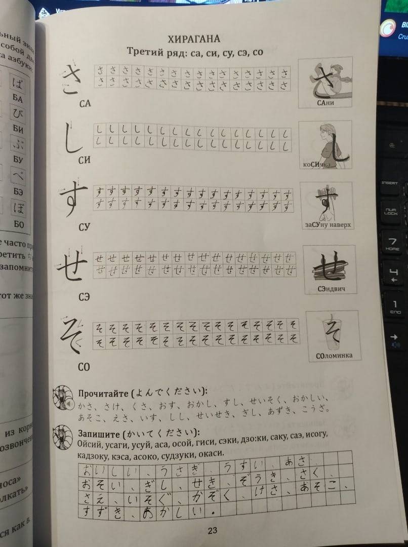 Иллюстрация 132 из 204 для Японская азбука. Учебное пособие - Анна Буландо | Лабиринт - книги. Источник: Потупо  Дмитрий
