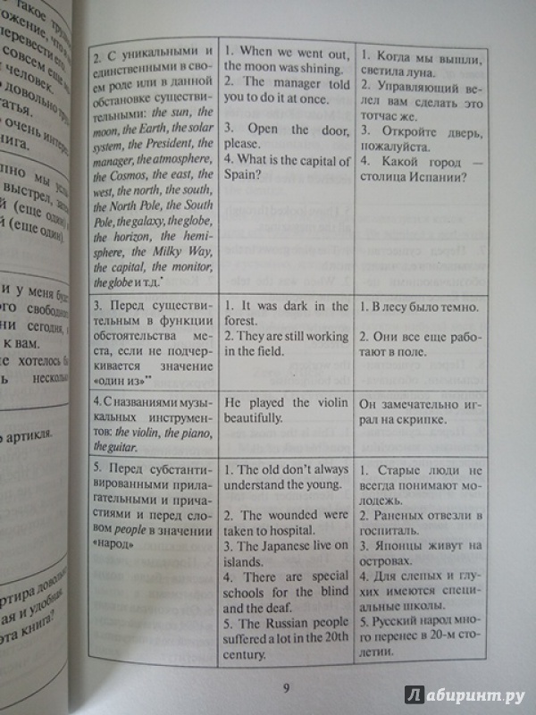 Иллюстрация 8 из 12 для Revision Tables Students' Grammar Guide. Грамматика английского языка в таблицах. Учебное пособие - Кожаева, Кожаева | Лабиринт - книги. Источник: Салус