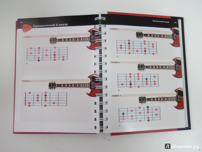 Иллюстрация 8 из 18 для Гитара. Отличная техника игры за 10 минут в день (+CD) - Фил Капоне | Лабиринт - книги. Источник: dbyyb