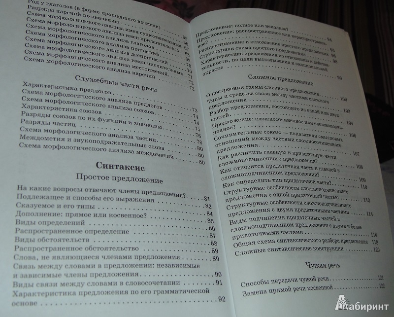 Иллюстрация 2 из 14 для Русский язык в таблицах. 5-11 классы. Справочное пособие - Гольдин, Светлышева | Лабиринт - книги. Источник: Инна Н.