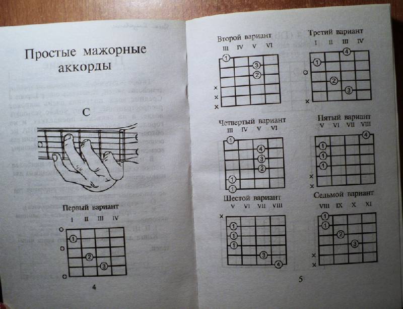 Иллюстрация 6 из 8 для Самые популярные аккорды для шестиструнной гитары | Лабиринт - книги. Источник: Euridice