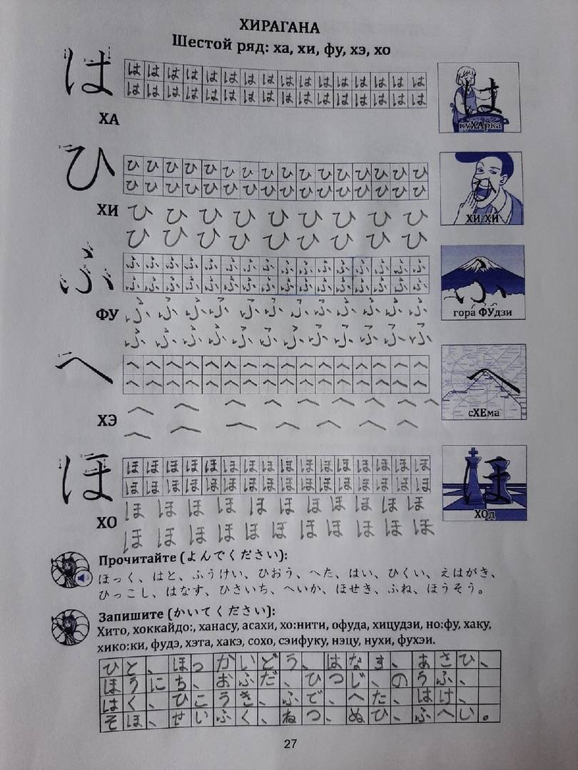 Иллюстрация 187 из 204 для Японская азбука. Учебное пособие - Анна Буландо | Лабиринт - книги. Источник: Лабиринт