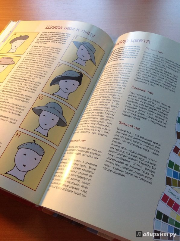 Иллюстрация 21 из 22 для Шапки и шляпки: Вязание крючком - Кастль-Брайтнер, Шенк | Лабиринт - книги. Источник: @СеребряноеТысячелетие