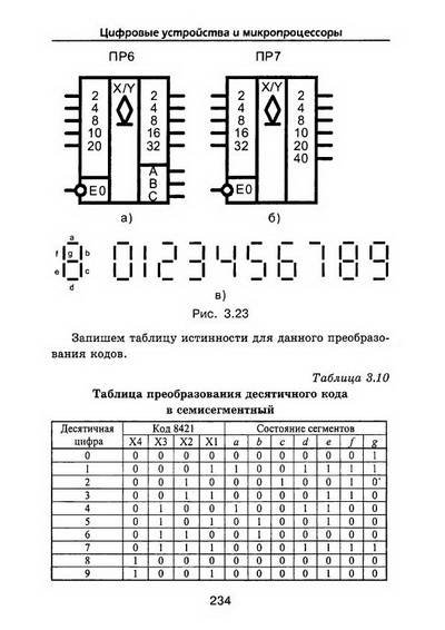 Иллюстрация 6 из 42 для Цифровые устройства и микропроцессоры - Дмитрий Безуглов | Лабиринт - книги. Источник: TatyanaN