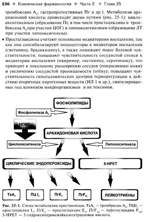 Иллюстрация 17 из 19 для Клиническая фармакология (+ CD) | Лабиринт - книги. Источник: Федосов  Прохор Сергеевич
